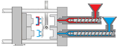 What is Overmolding? - Polimeros termoplasticos,elastomeros y aditivos